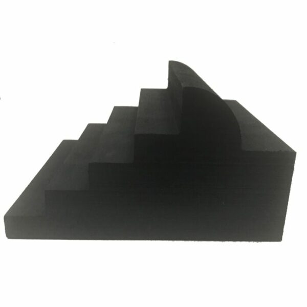 Finger Block Positioner - Closed Cell - Image 2
